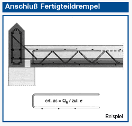 Elementdecken