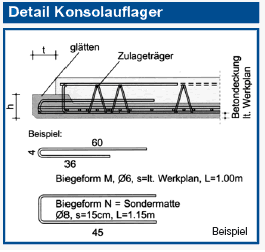 Elementdecken